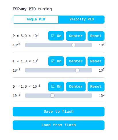 The initial PID tuning user interface.